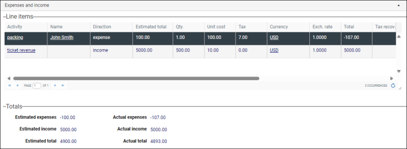 Expenses and income